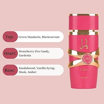 Amazon.com : Lattafa Yara Candy Eau De Parfum Spray 100ML